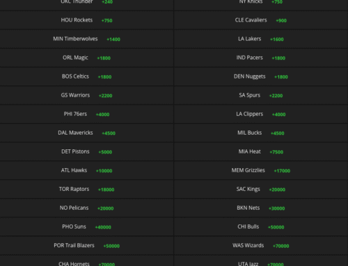 2024-25 NBA Season Wrap & 2025-26 Offseason Outlook